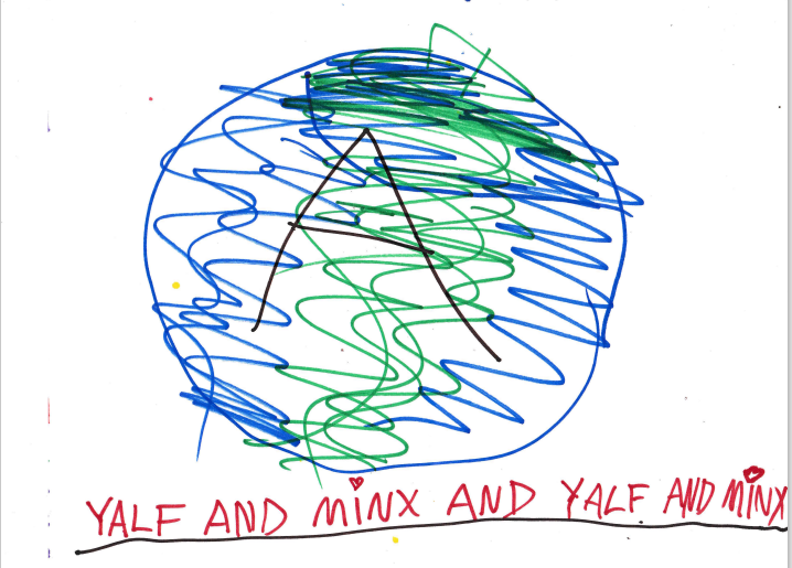 Picture of the earth as a circle A.  YALF AND MINX